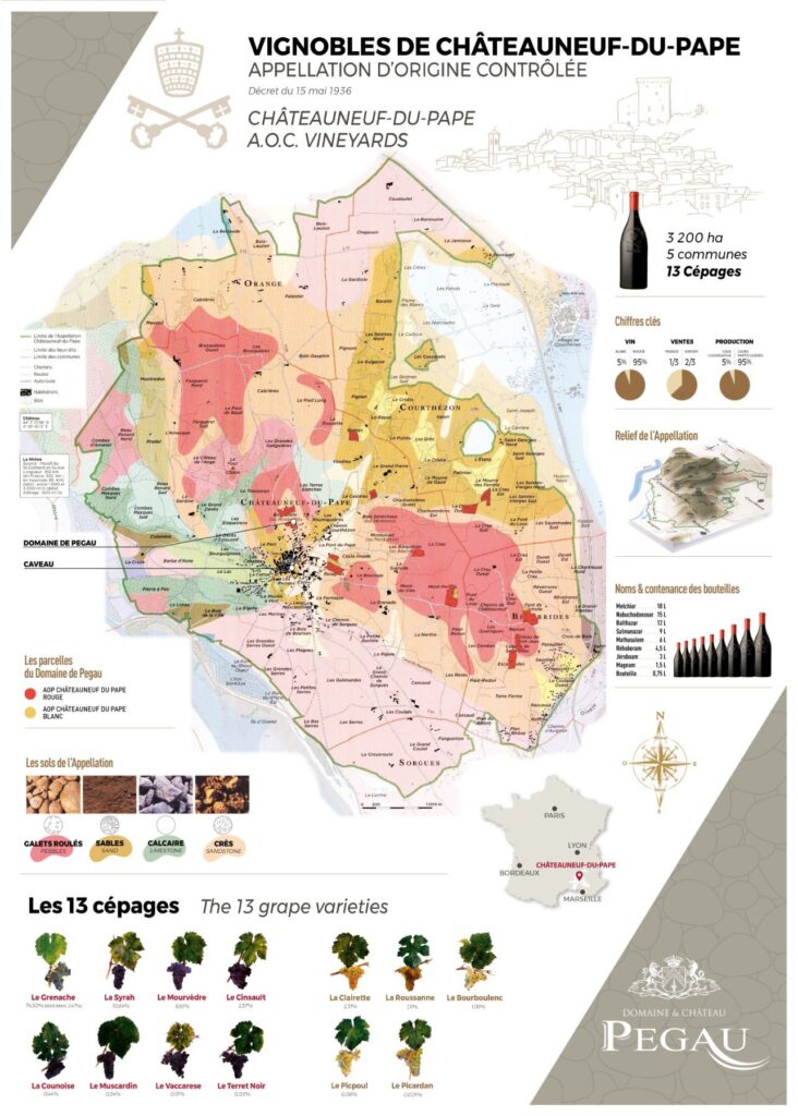 affiche chateauneuf du pape parcelles